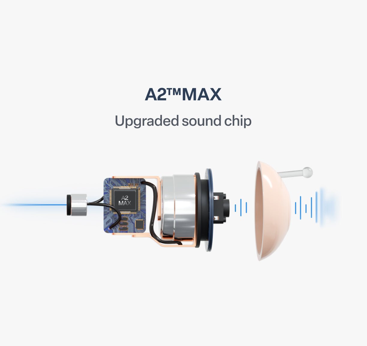 🔥 Final 2 Hours : Only Limited Stock Left🏆Pryxo® Atom X Smart Hearing Aids — Hear Clearly, Feel Confident Again 💖(Mayo Clinic Recommended）