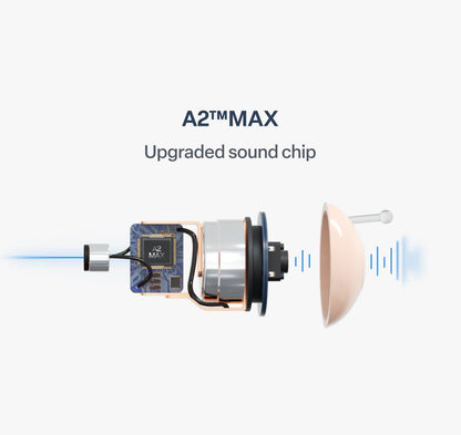 🔥 Final 2 Hours : Only Limited Stock Left🏆Pryxo® Atom X Smart Hearing Aids — Hear Clearly, Feel Confident Again 💖(Mayo Clinic Recommended）